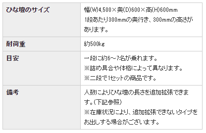 集合写真で使えるひな壇を京都で使うならイベント21へ 京都イベント会社